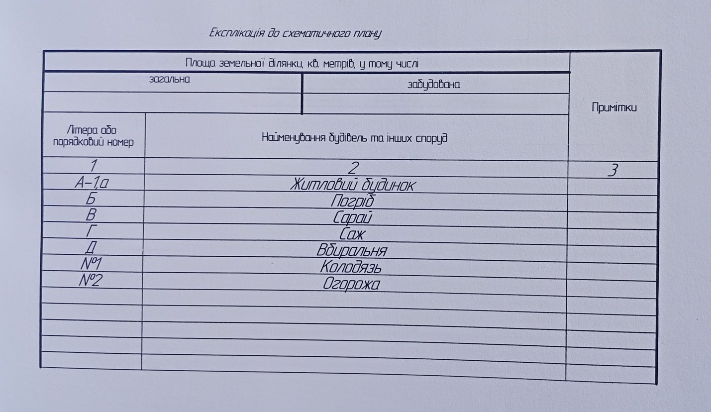 Будинок біля річки Сула в с. Мацківці