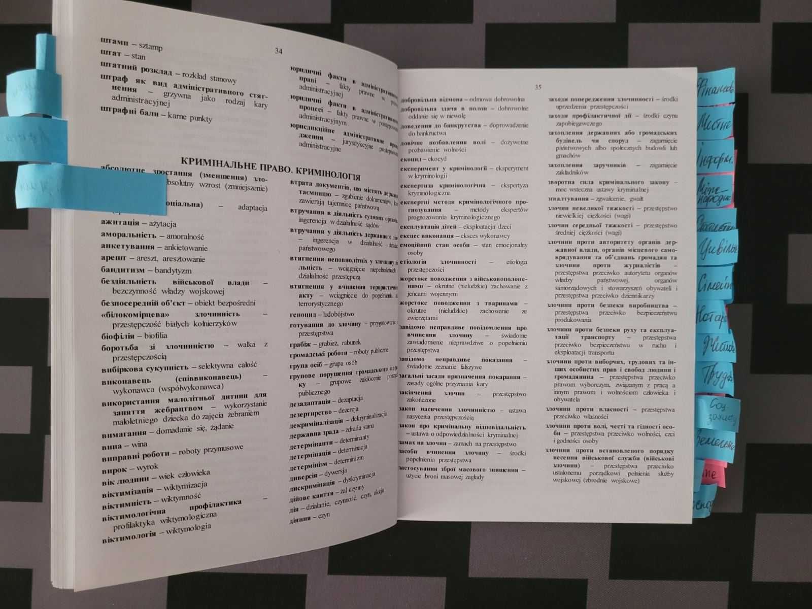 Słownik terminów prawniczych ukraińsko-polski/polsko-ukraiński