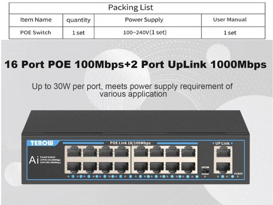 PoE комутатор Terow (16*100Мбіт/с+2*1Гбіт/с)