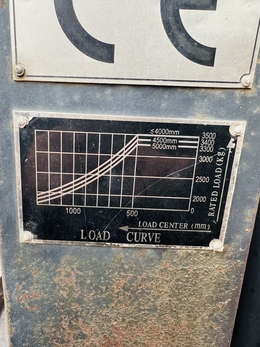 вилковий навантажувач Dallian  3500