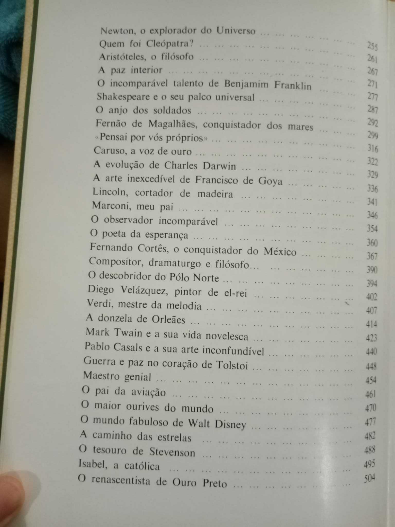 Grandes Vidas, grandes obras. 65 Biografias Famosas