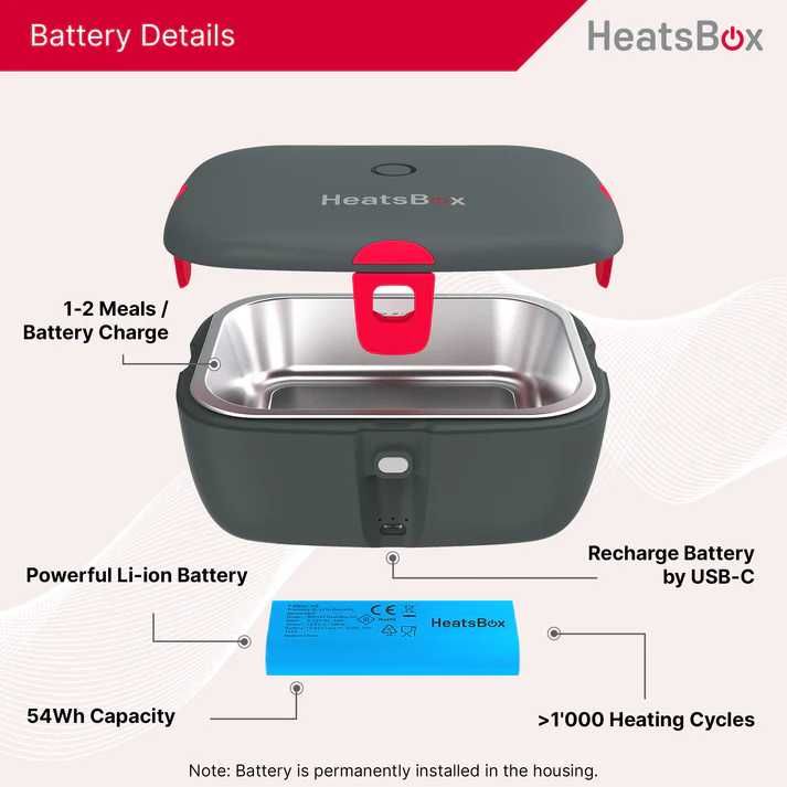 " Podgrzewacz inteligentny jedzenia"HeatsBox GO  bezprzewodowy