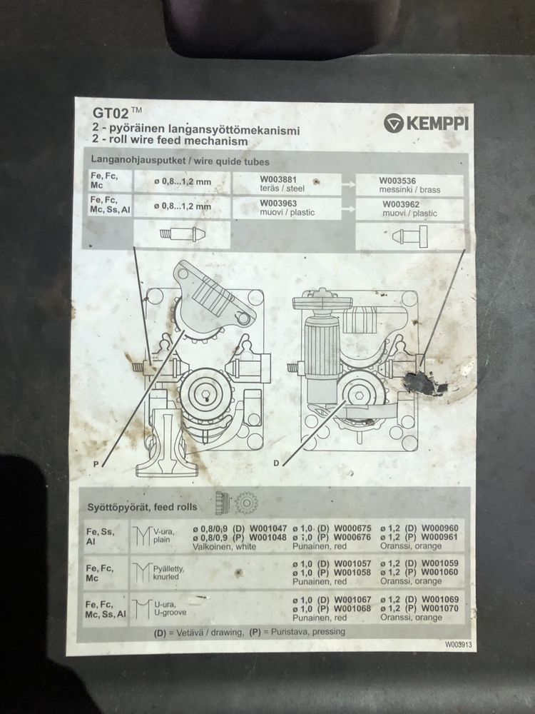 Продам сварочний апарат Kemppi fitweld evo 300