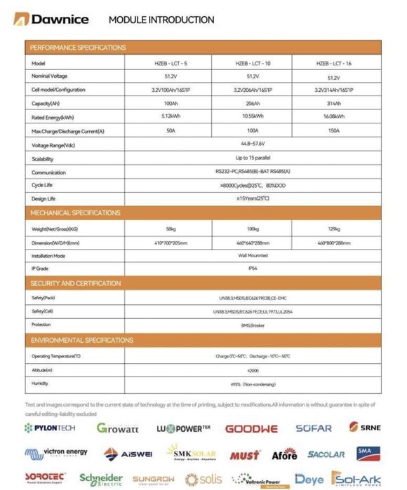 Аккумулятор батарея ибп Dawnice Deye LiFePo4 5,10,16 Kw НАЯВНОСТ