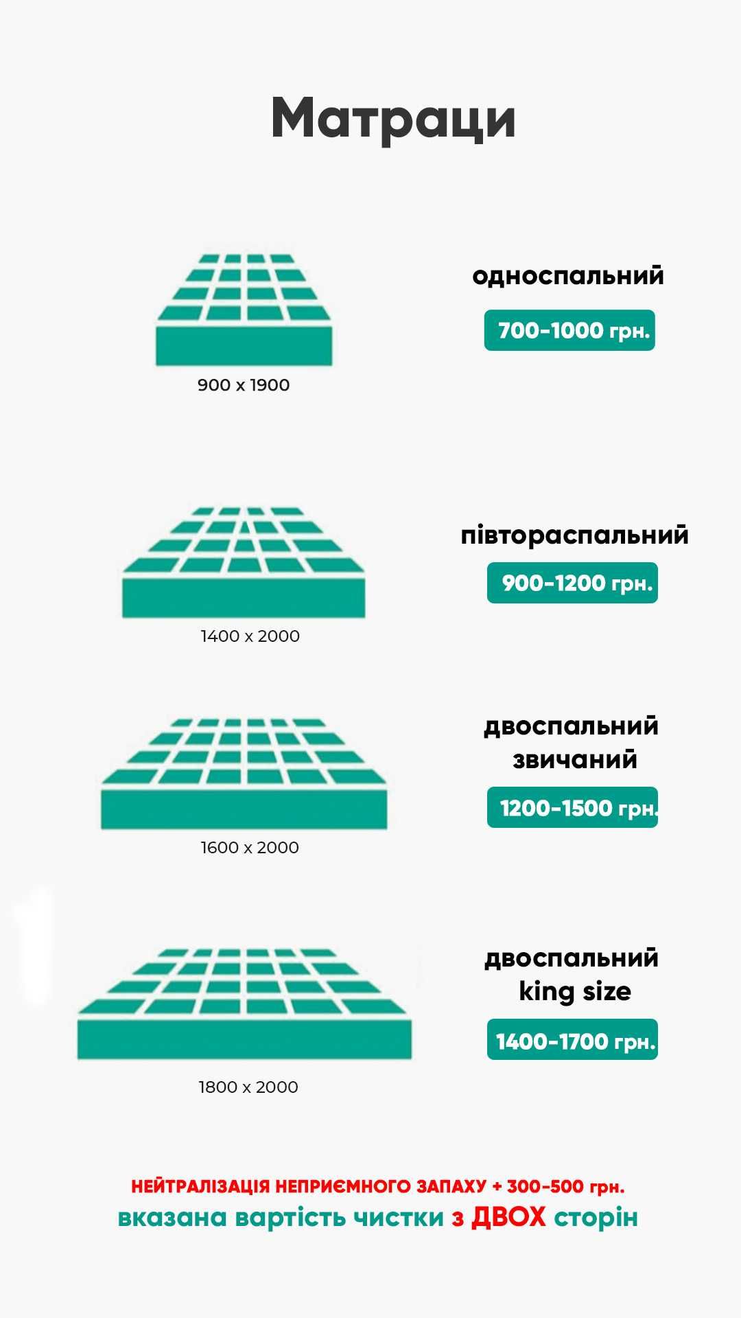 Чистка дивана на дому | Виїзна хімчистка меблів КЛІН