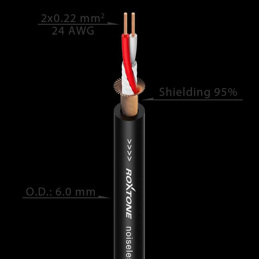 Kabel mikrofonowy XLR/duży jack Roxtone DMXJ210L15