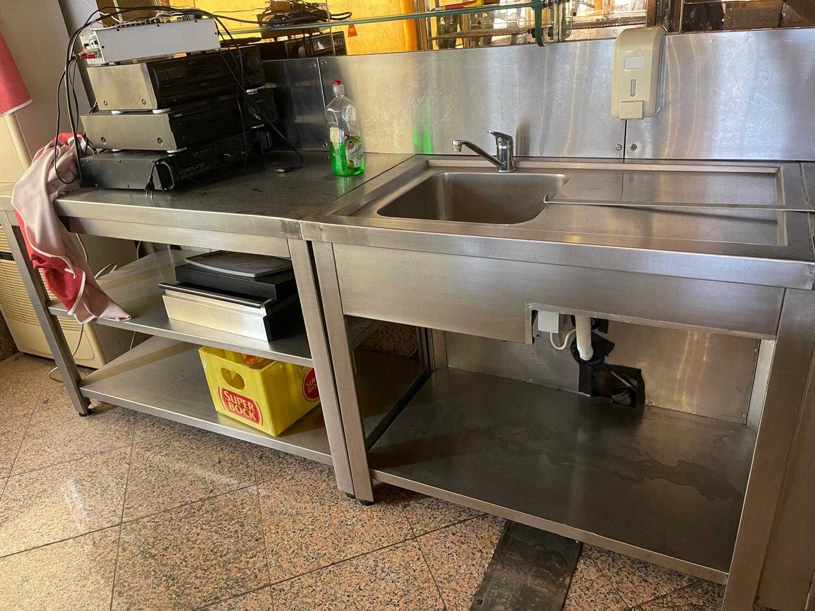 Linha Self-service