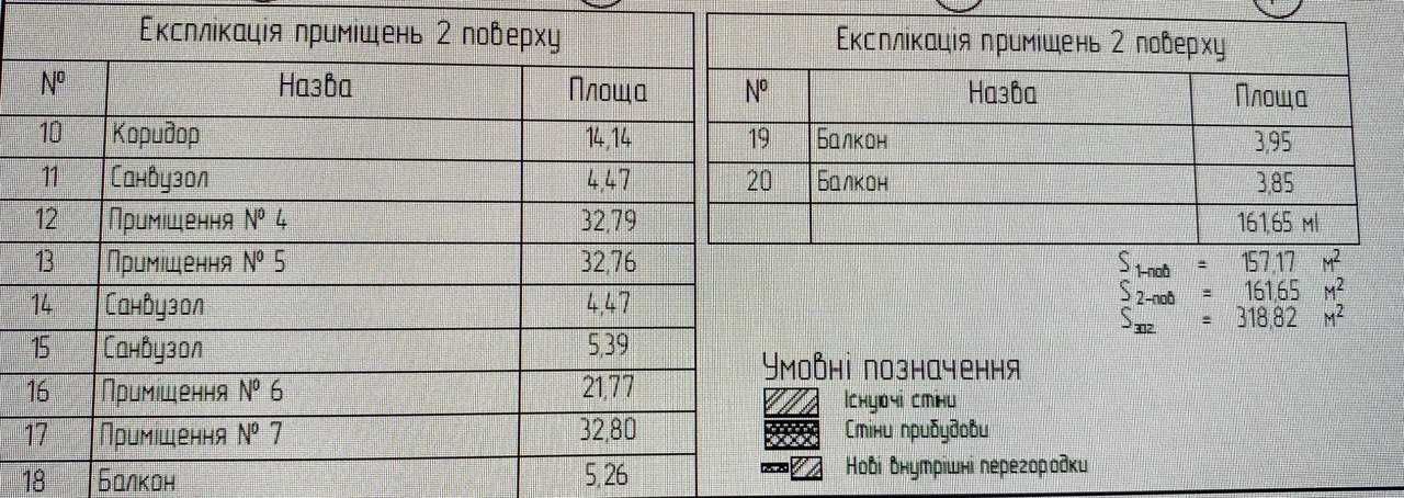 Фасадна комерція в центрі Здолбунова вигідна інвестиція