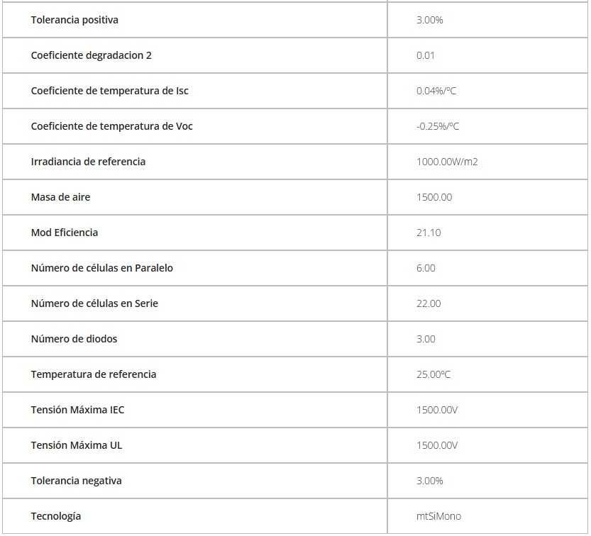 Módulo Solar Fotovoltaico BIFACIAL - TRINA SOLAR 570W