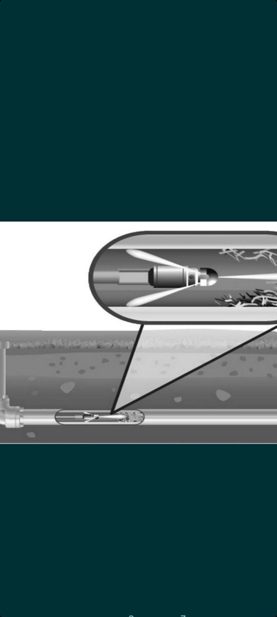 Сантехник. Чистка труб канализации, прочистка и промивка труб, каналов
