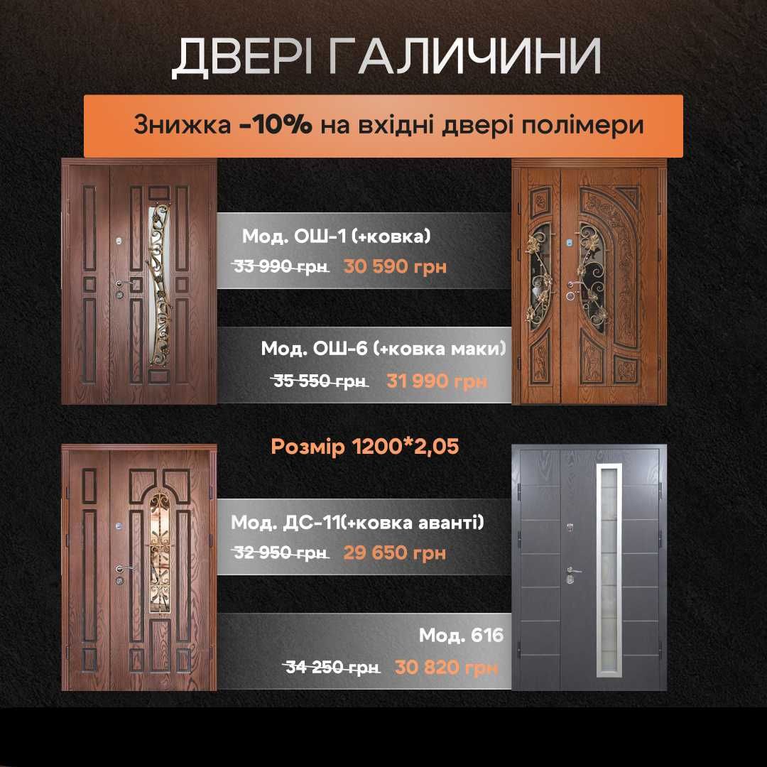 Двері вхідні в будинок з полімерними та МДФ накладками.