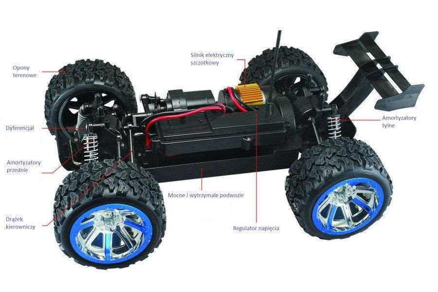 Land Buster Auto zdalnie sterowane 1:12 Monster Truck - Niebieski