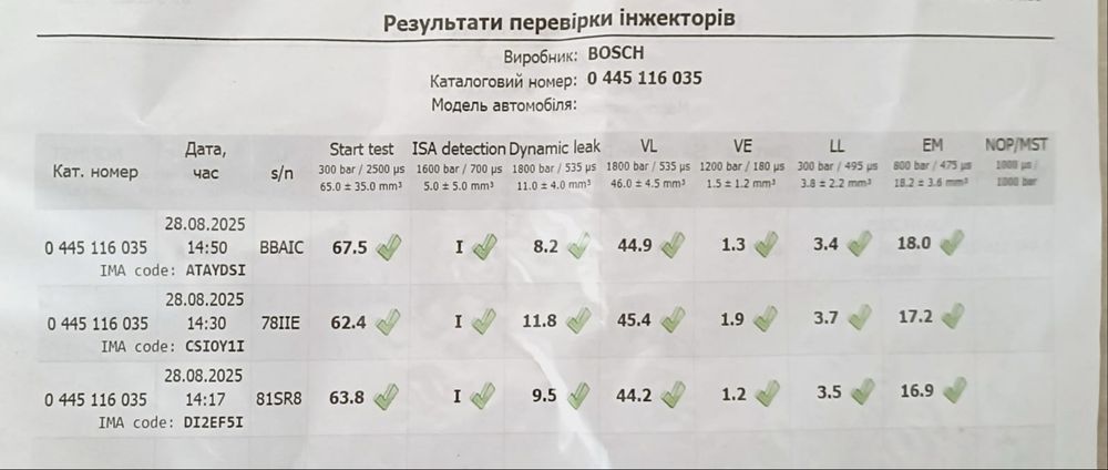 Форсунка , форсунки Bosch , форсунка  bosch 0 445 116 035, VW запчасти