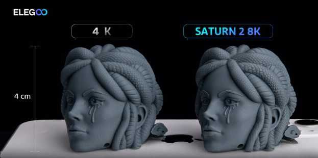 ELEGOO Saturn 2 - Najnowsza Generacja Druku 3D