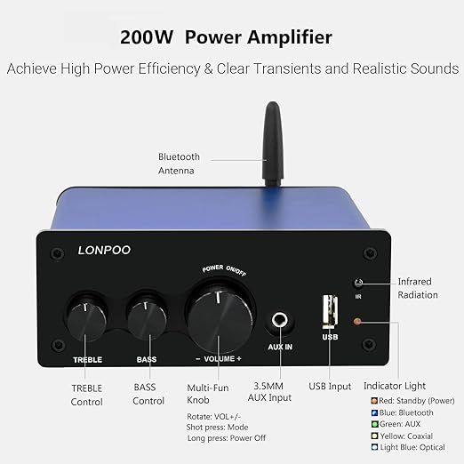 Wzmacniacz stereo LONPOO Bluetooth 100W z pilotem i wejściem AUX