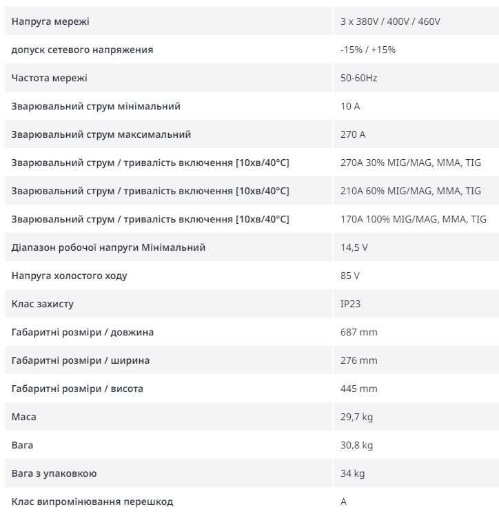 Зварювальний апарат Fronius TransSteel 2700c б/в (3 шт різного стану)