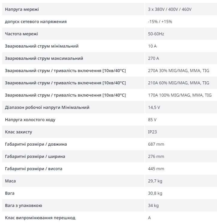 Зварювальний апарат Fronius TransSteel 2700c б/в (5 шт різного стану)