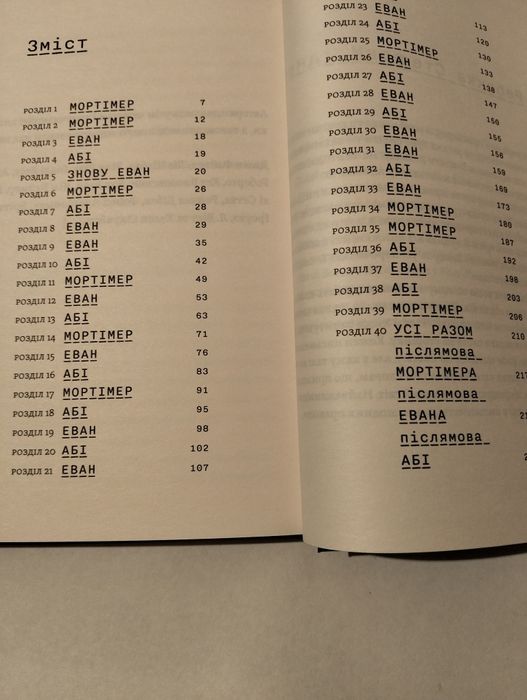 Книга "Втрачена бібліотека"