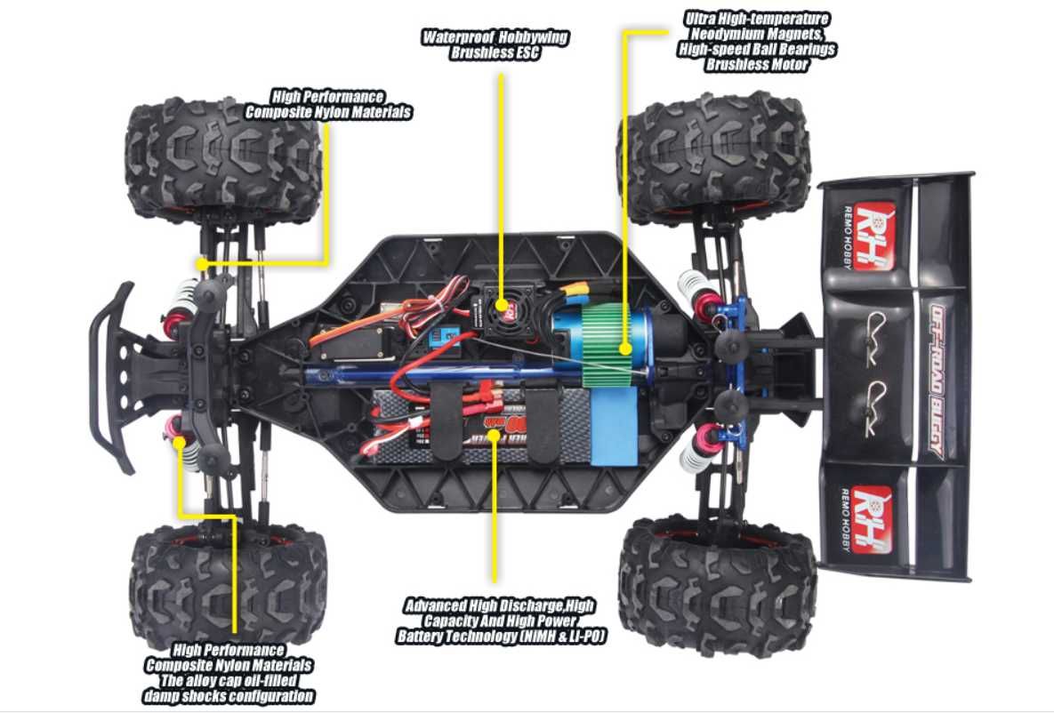 Remo Hobby 8066 EVO-R машинка на радиоуправлении
