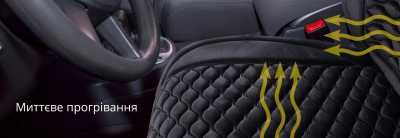 Чехол накидка на авто кресло с подогревом велюр Чехлы на сиденья авто