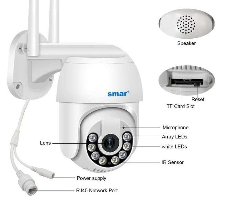 Sistema Vídeo Vigilância Wi-Fi • 3MP • 5MP