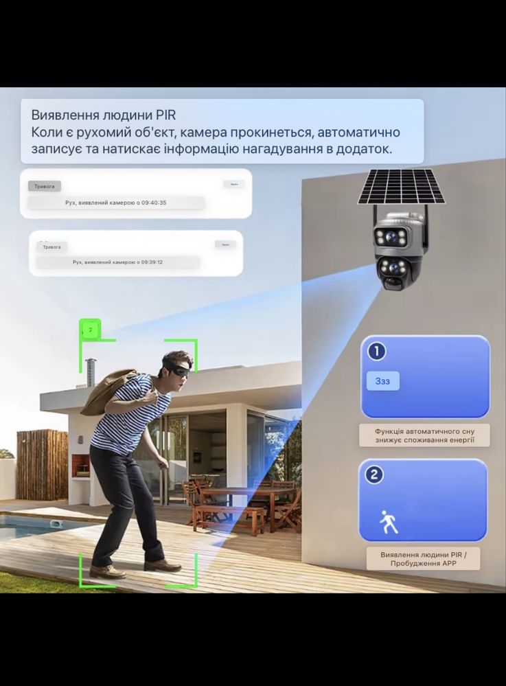 Зовнішня камера на Sim-Карті оператора 8MP 4G VCS20 камера V380 Pro