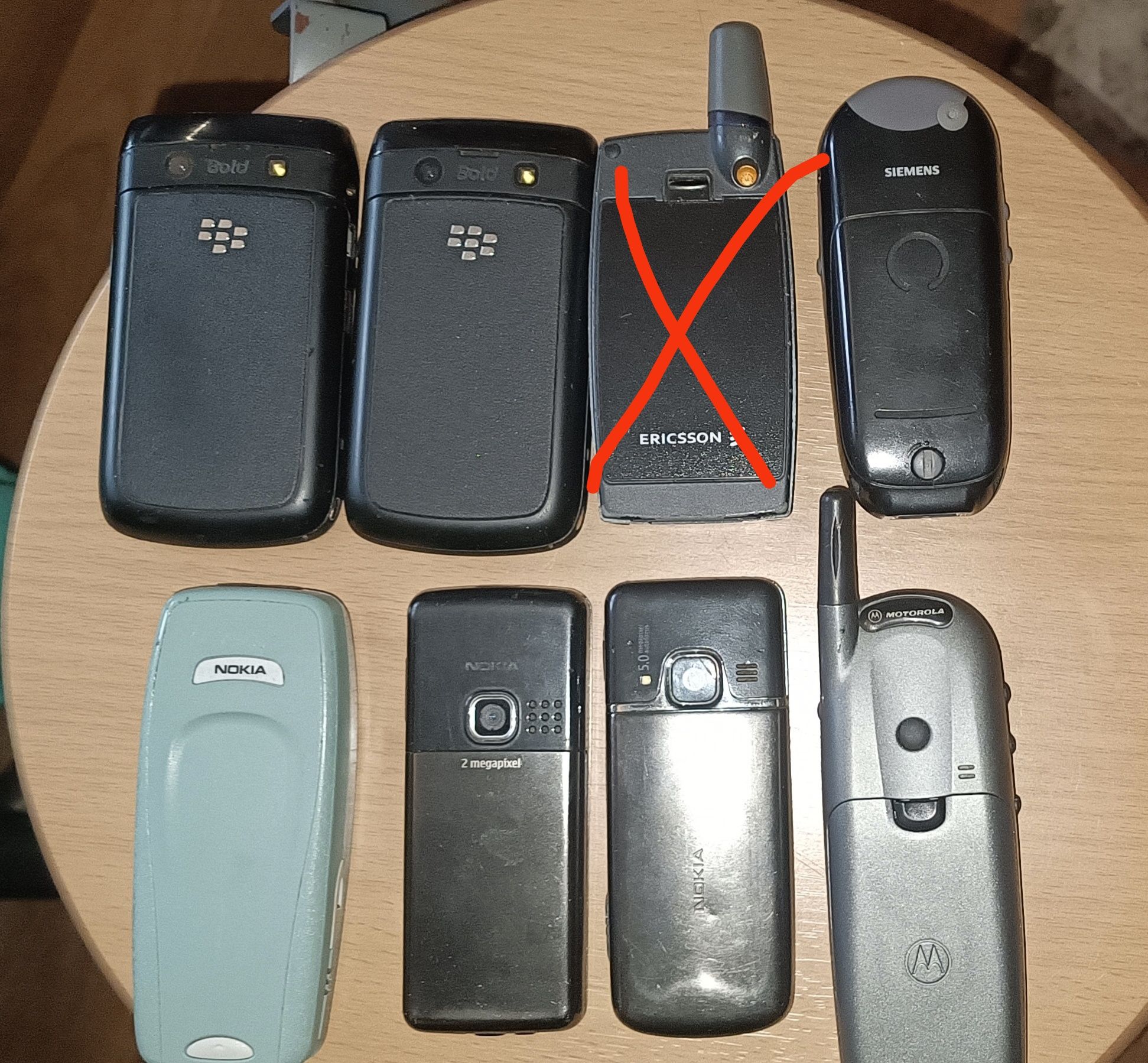 Телефоны Nokia, Motorola, Blackberry,Siemens