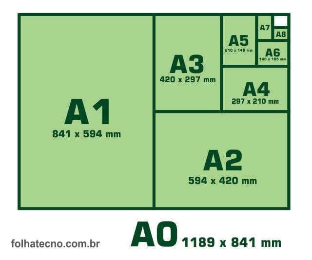 Placas de dísticos TVDE / RNAAT / Não Fumadores