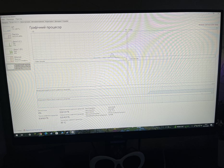 Продам відеокарту ASUS ROG STRIX GTX 1050 2GB