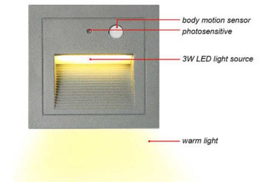 Lâmpada LED de parede quadrada com sensor de movimento. Pack de 3.