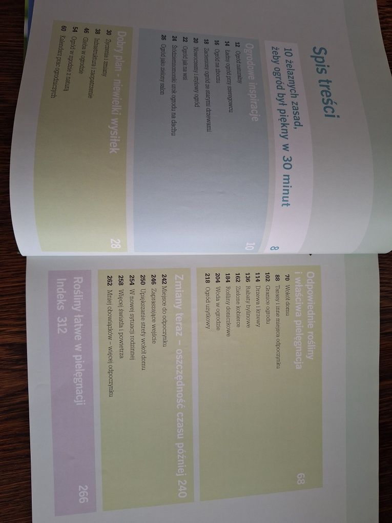 "Piekny ogród w pół godziny" Reader's Digest