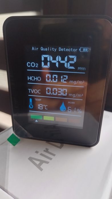 Czujnik co2 detektor jakości powietrza hcho tvoc temp wilgotność smogu