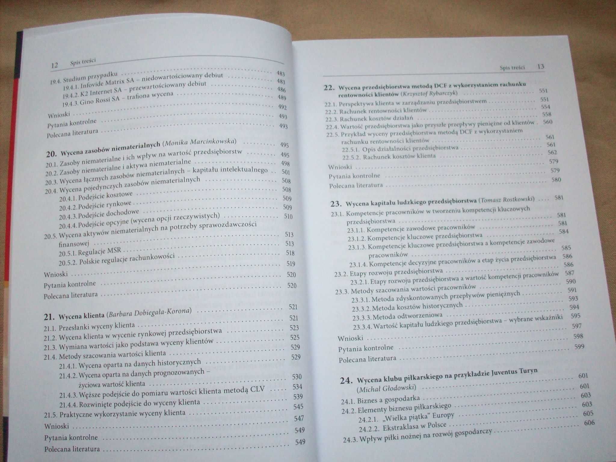 Wycena przedsiębiorstw. Od teorii do praktyki, Panfil & Szablewski.