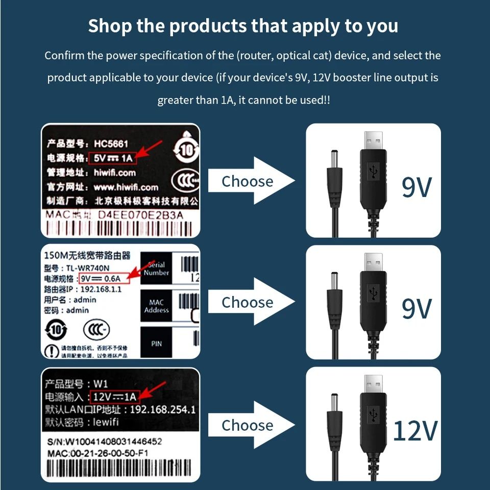 Кабель для роутера USB-DC 5V 9V 12V від павербанка WIFI без світла