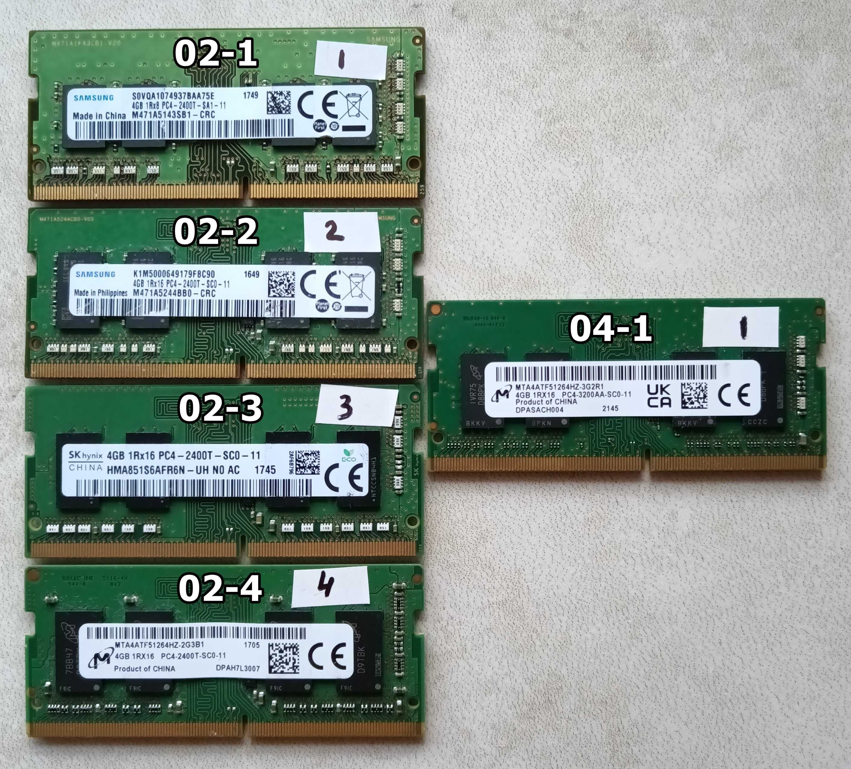 Оперативна пам'ять ноутбучна SO-DIMM DDR4 4/8 GB 2133-3200 МГц