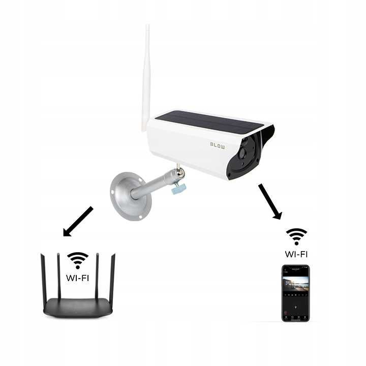 Kamera BLOW WiFi H-492 2MP z panelem solarnym`