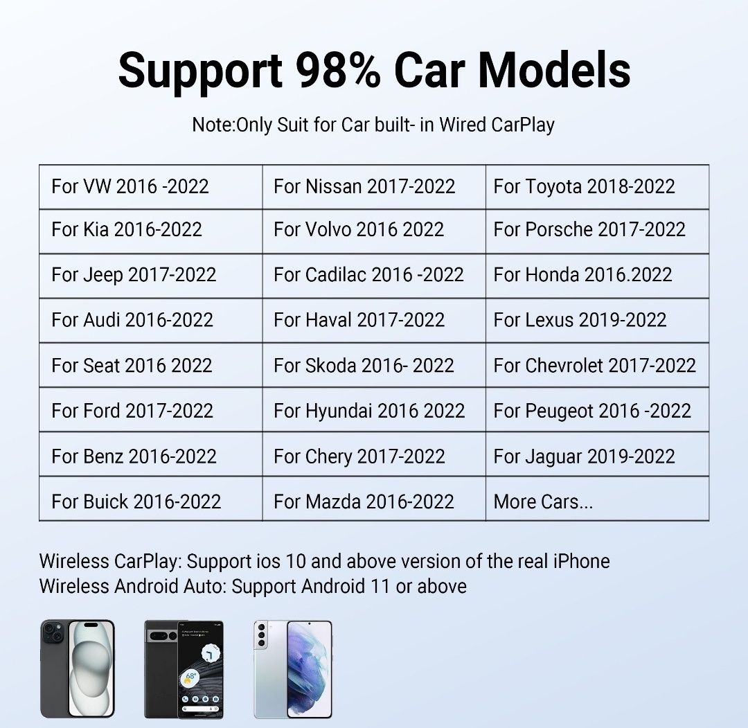 Carplay ottocast play2video pro + control