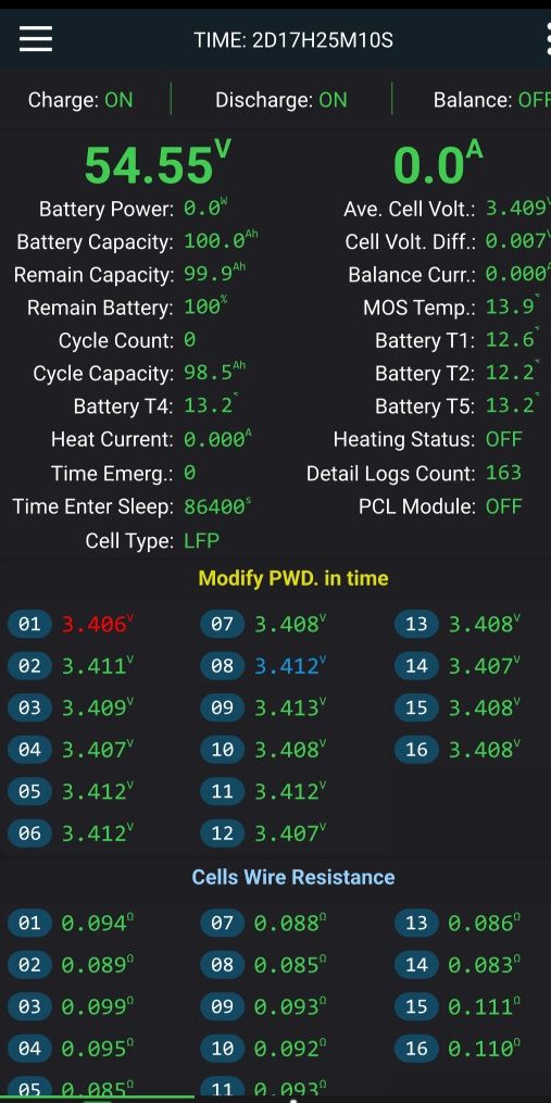 Акумулятор LiFePo4 Huawei LUNA 2000, 100Аh, 51.2V, 5.120 kWh