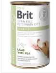 Brit karma dla psa