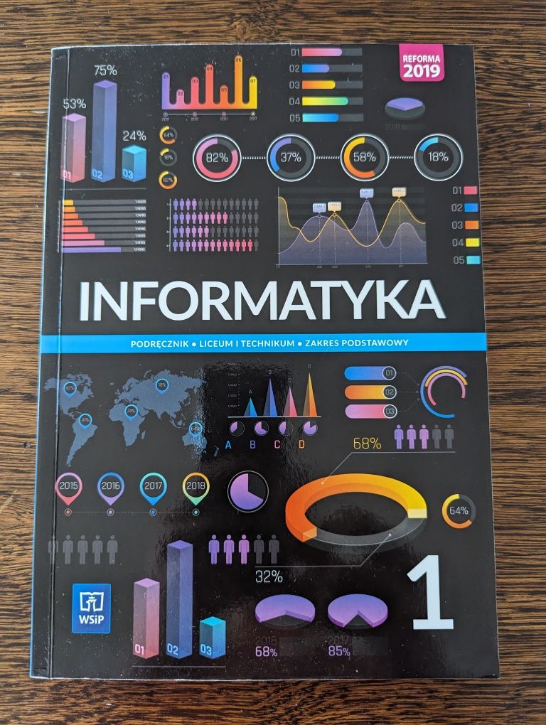 Informatyka 1 - Zakres podstawowy