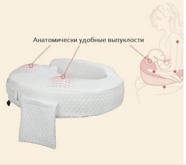 Подушка для годування breastpillow my brest