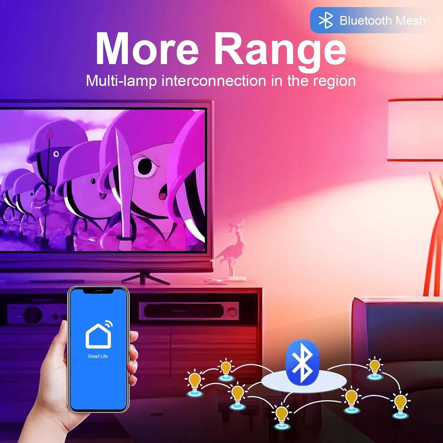 Inteligentne Żarówki LED G10 7W RGBCW Bluetooth Ściemnialne 500lm 6szt