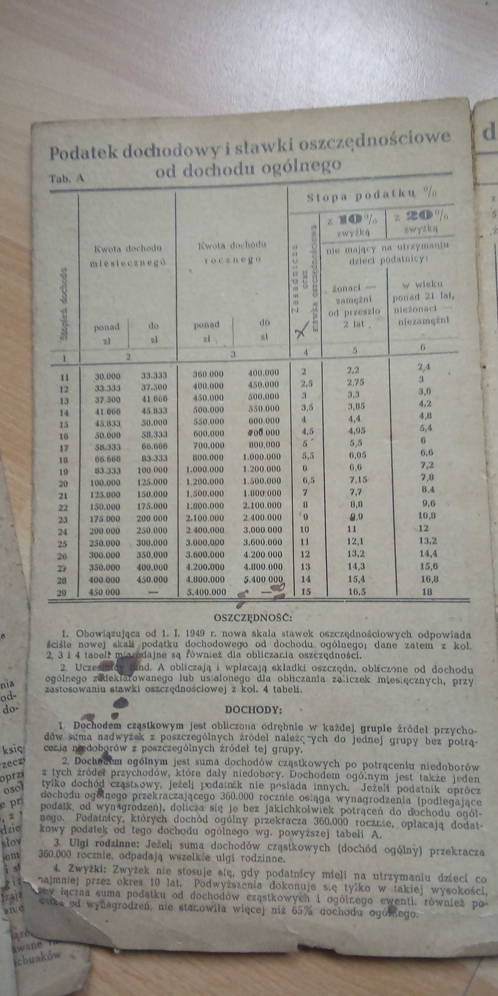 dokumenty -jak obliczyć podatek 1949r