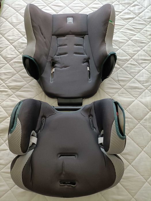 Cadeira de criança para automóvel Grupo 1/2/3