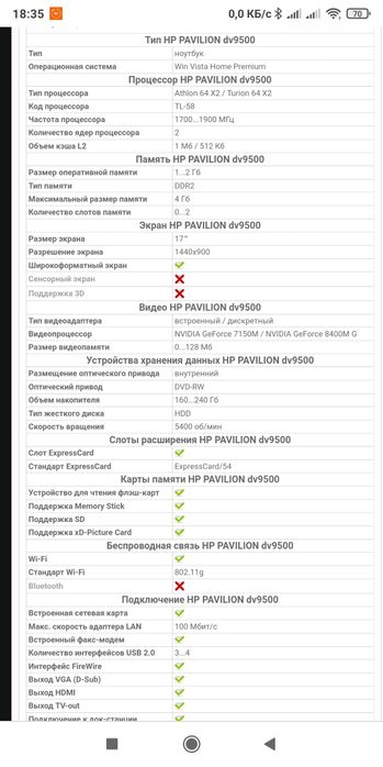 Ноутбук HP pavilion dv7 9500 17 дюймов
