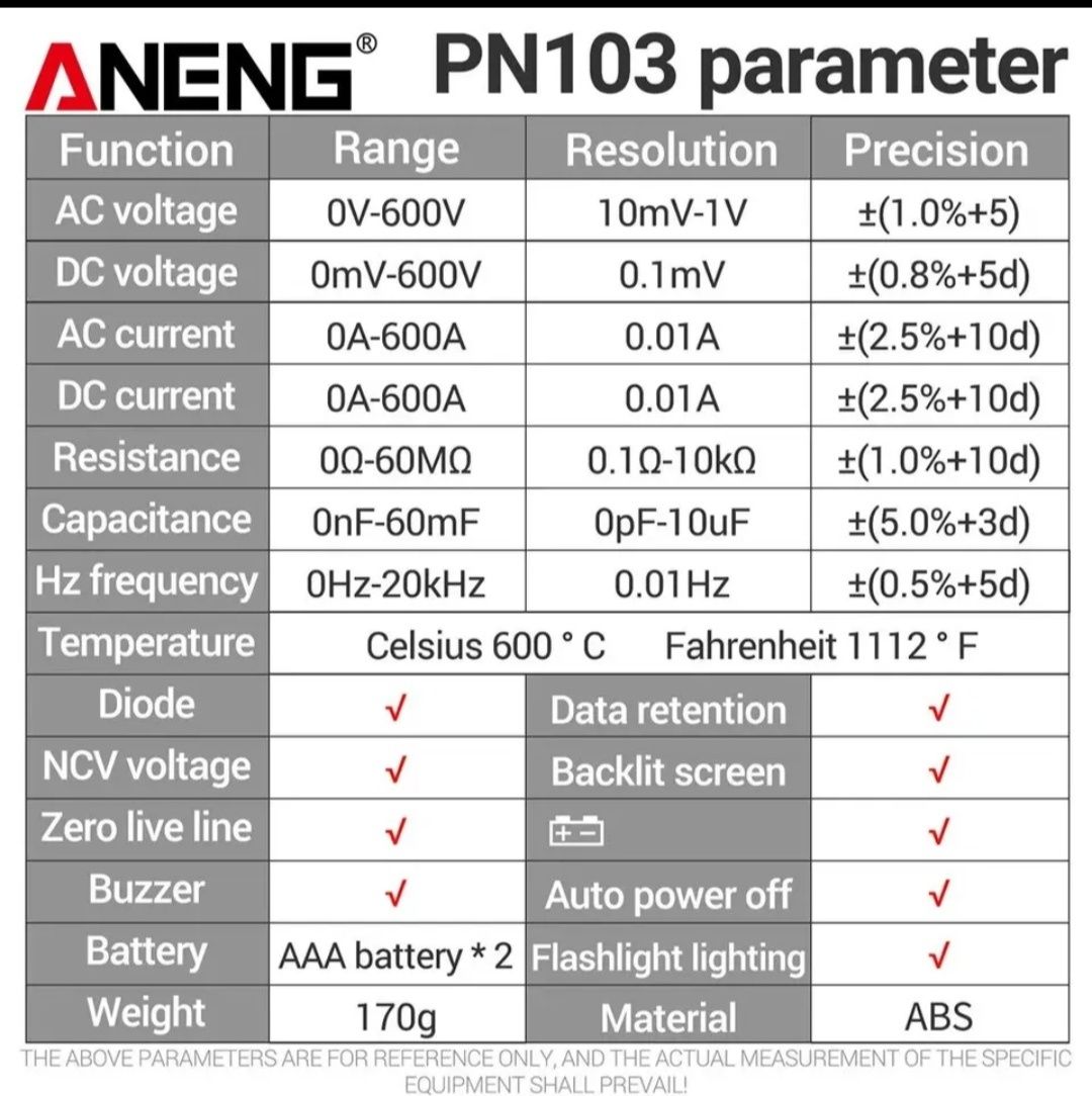 Mienik cęgowy Aneng PN103 pomiar prądu stałego !!