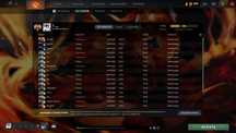 Аккаунт Дота 2/Dota2 Титан (5700 ммр)