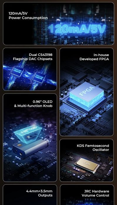 iBasso Nunchaku (Dongle dac/amplificador)