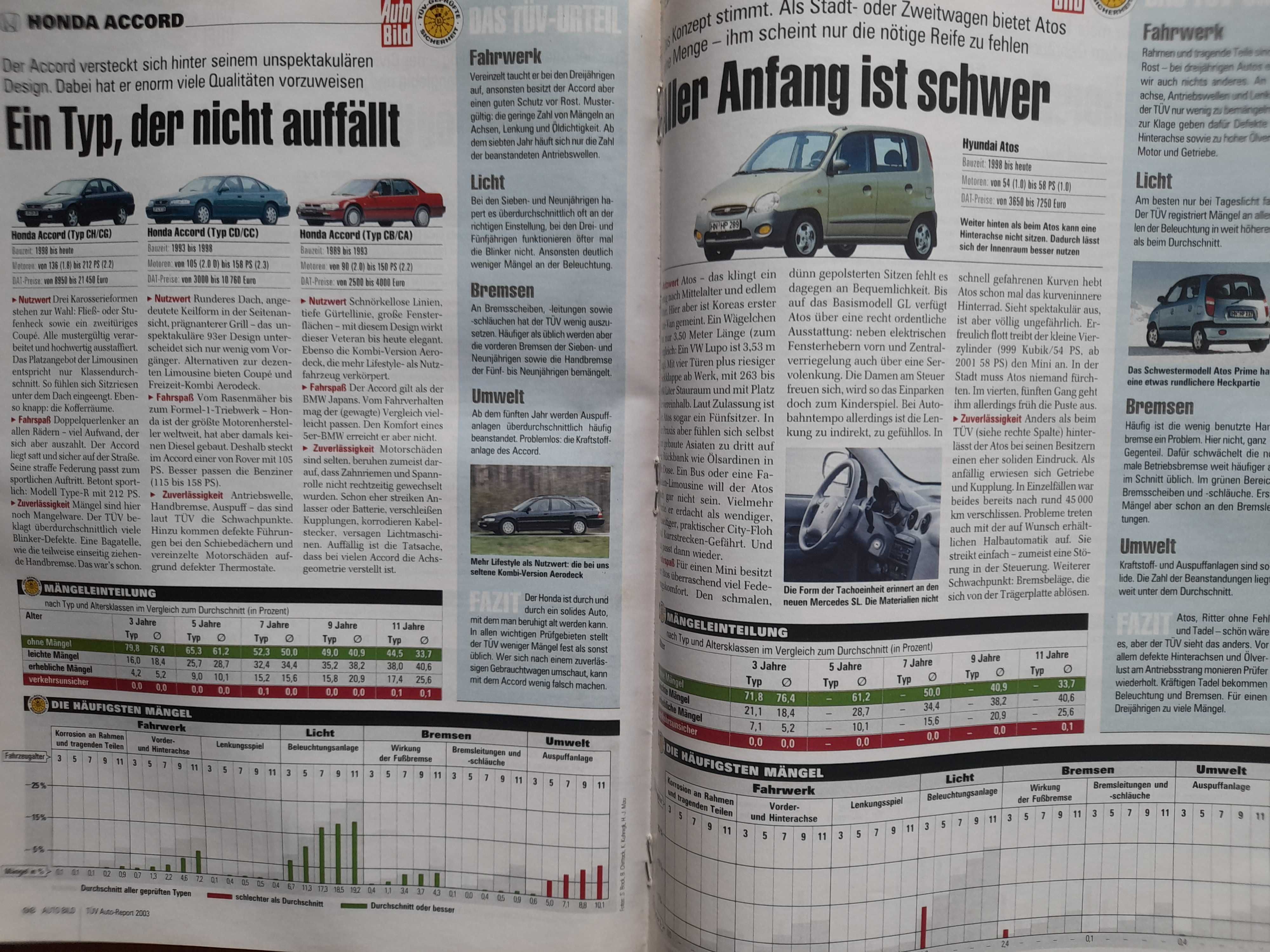 Katalog AUTO BILD Samochody używane Audi, BMW, Kia, rok 2003