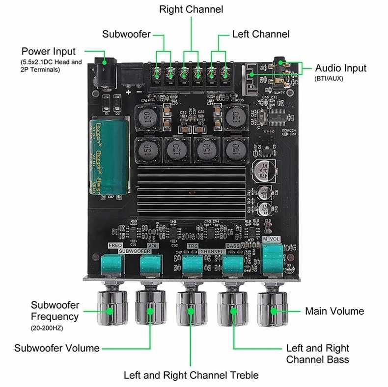 ZK-TB21 Підсилювач  2.1 TPA3116D2 Bluetooth 50Втx2 + 100Вт